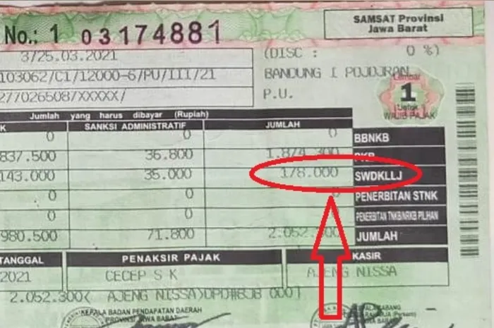 SWDKLLJ Ternyata Bisa Dicairkan, Begini Cara dan Persyaratannya